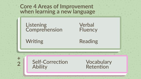 Six Areas of Improvement in Foreign Language Learning